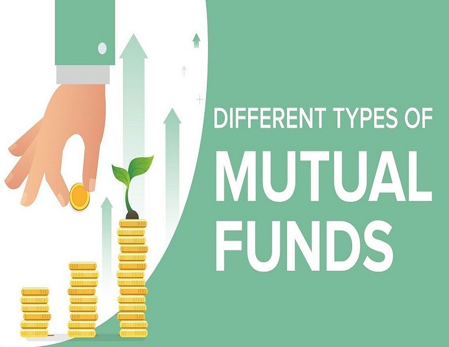 Investing in a mutual fund