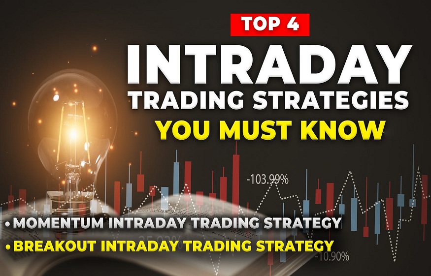 Backtesting Intraday Strategies