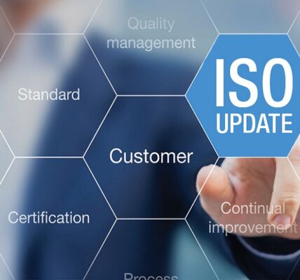 About ISO Standards